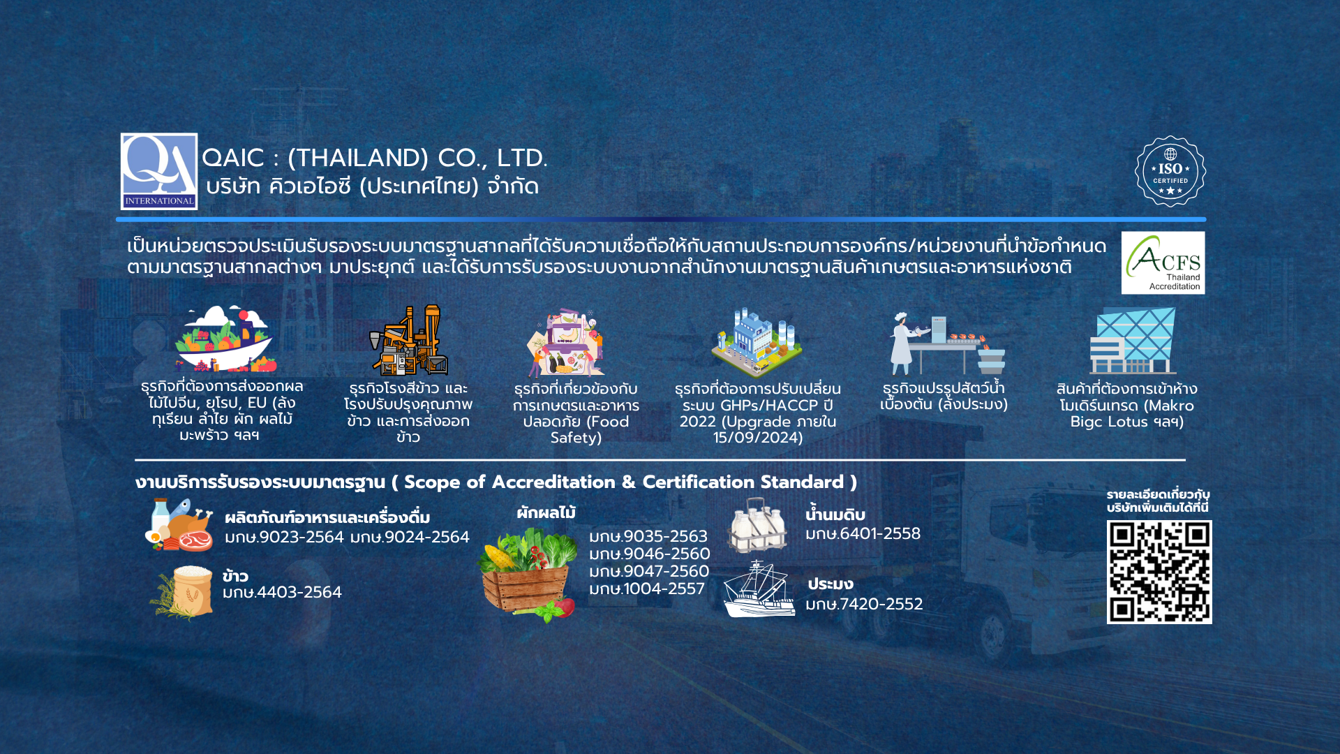 มกษ.